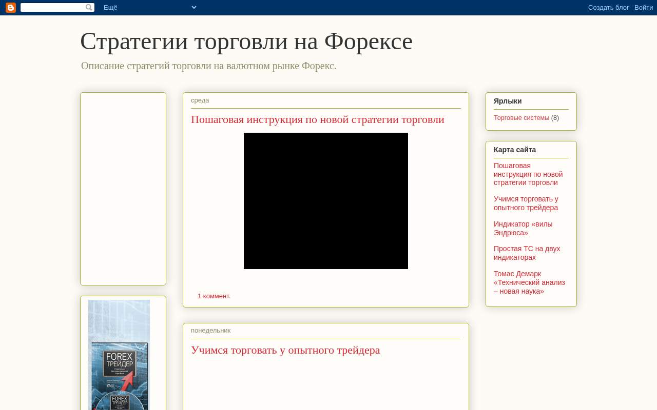 Главная страница: Стратегии торговли на Форексе