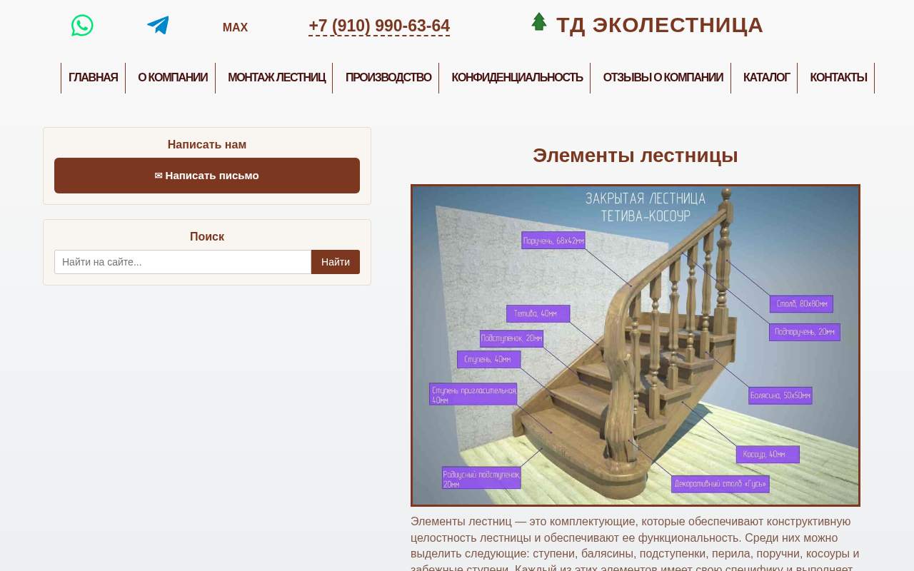 Главная страница: Продаем оптом балясины и столбы для лестниц