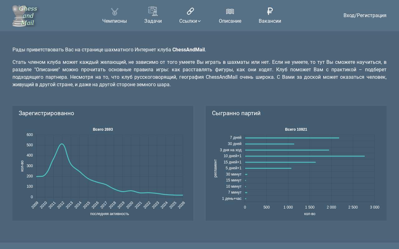 Главная страница: ChessAndMail