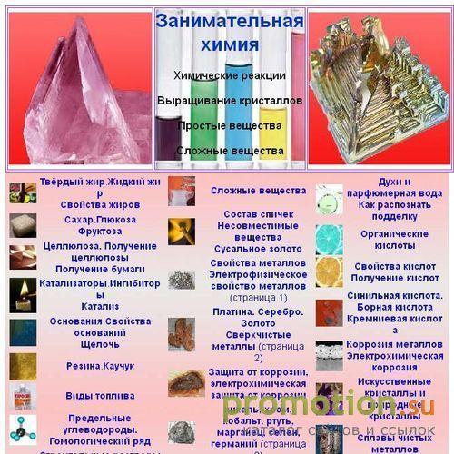 Архивное изображение: Химия для каждого