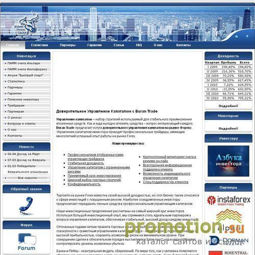 Архивное изображение: Управление капиталом - Bntrade.ru
