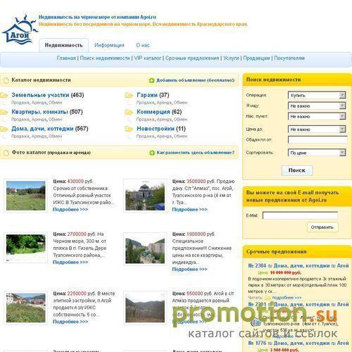 Архивное изображение: Недвижимость: продажа квартир в Краснодарском крае