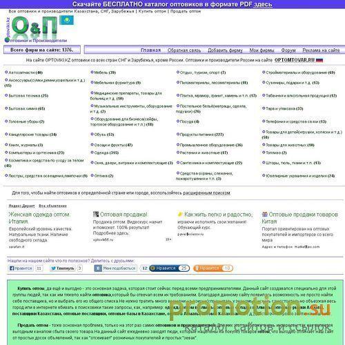 Архивное изображение: Оптовики и производители Казахстана