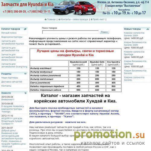 Архивное изображение: Каталог корейских запчастей. Запчасти Киа Маджент