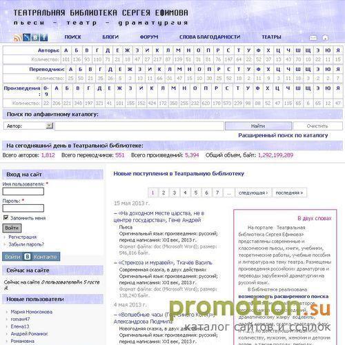 Архивное изображение: Театральная Библиотека Сергея Ефимова