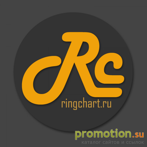 Архивное изображение: Ring Chart - Лучшие рингтоны