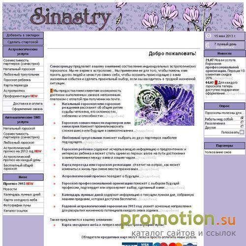 Архивное изображение: Совместимость партнеров на Синастрия.ру - Индивиду