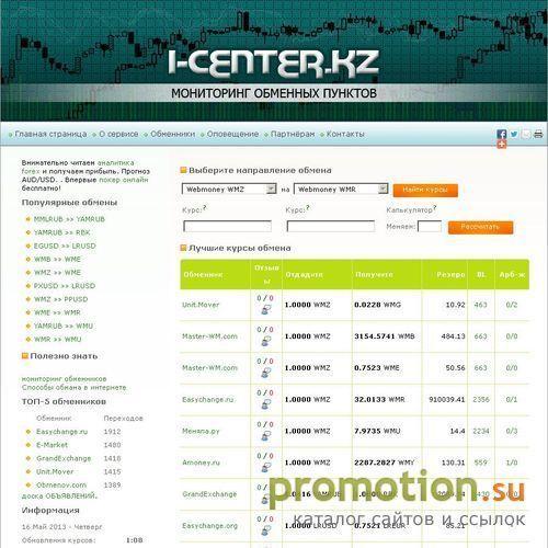 Архивное изображение: Создание и расскрутка сайтов