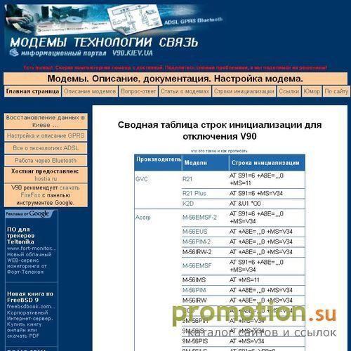 Архивное изображение: Техническая поддержка. Как устроен модем