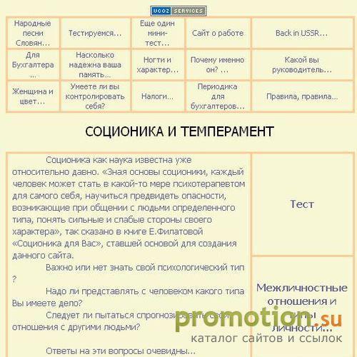 Архивное изображение: Соционика - тест и описания