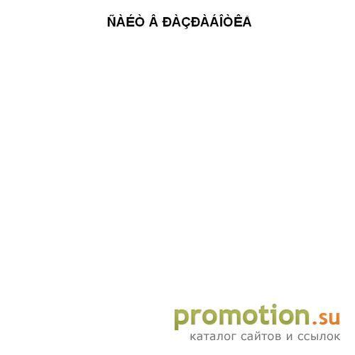 Архивное изображение: Гостиницы Геленджика