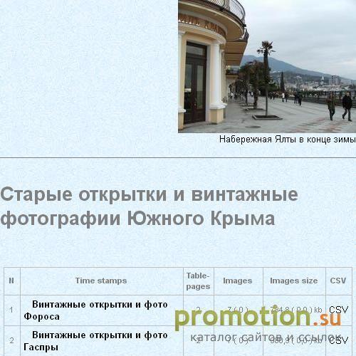 Архивное изображение: Старые открытки с фотографиями Крыма
