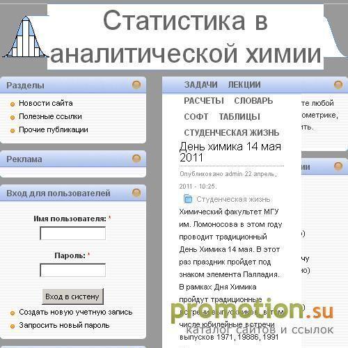Архивное изображение: Статистика в аналитической химии
